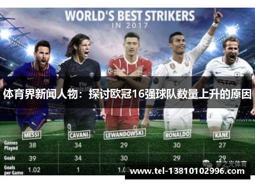 体育界新闻人物：探讨欧冠16强球队数量上升的原因